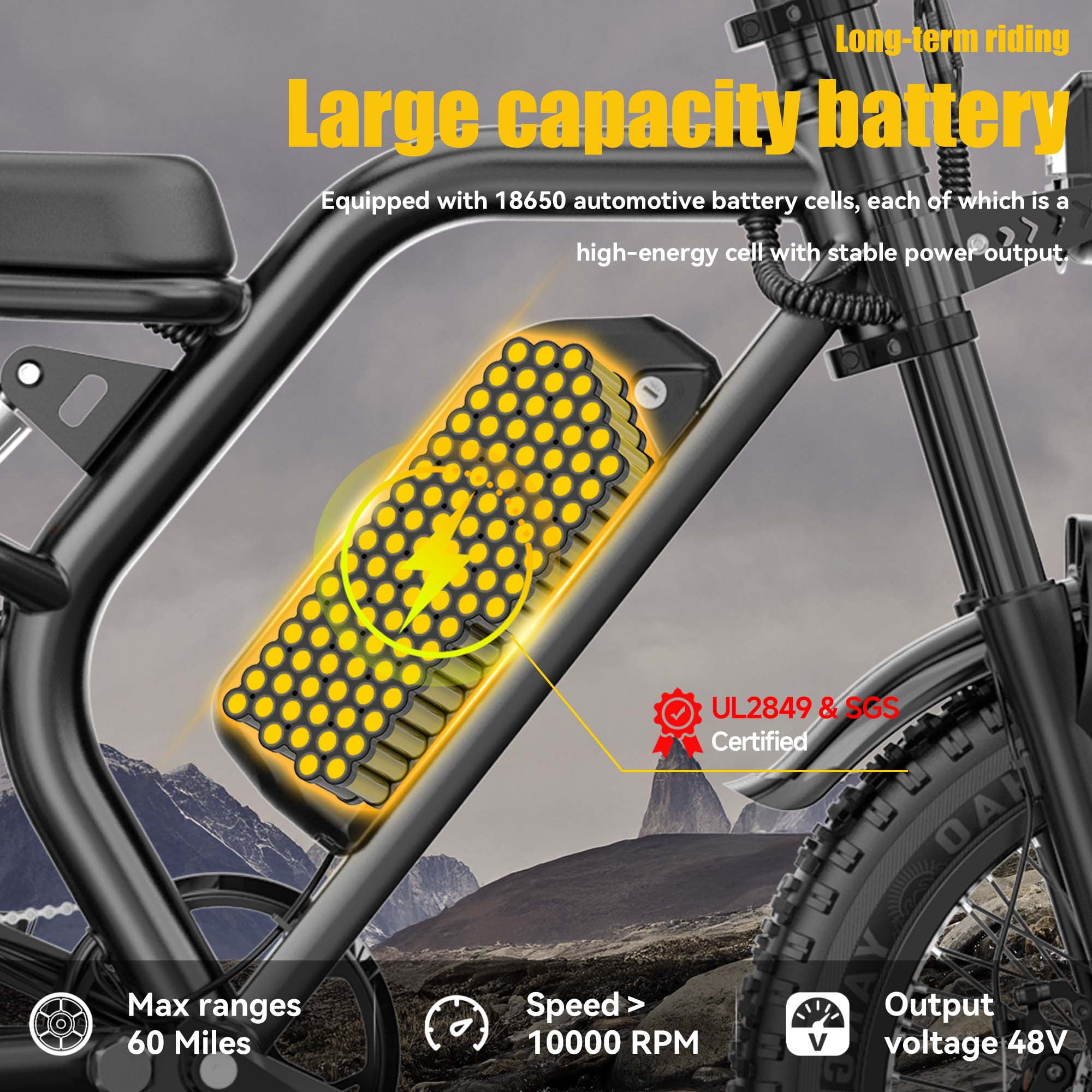 20" Fat Tire Electric Bike for Adults, 1500W Peak Adults Ebike, 48V 15Ah Battery Electric Mountain Bike UL2849