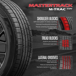 Mastertrack M-TRAC CUV All Season 225/55R18 225/55 R18 98V Crossover CUV/SUV Tires (No Wheels) Sansujyuku sansujyuku.com
