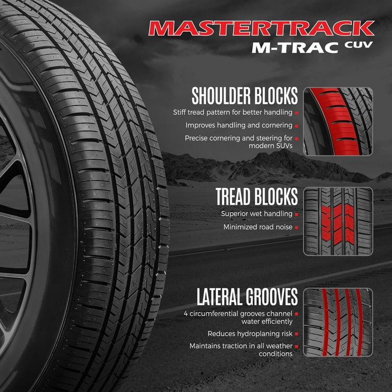 マッキントッシュ Mastertrack M-TRAC CUV All Season 285/45R22 114H XL