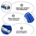 thumbnail image 2 of Pressure Pipe 3300psi Airless Paint Hose 1/4 Inch Sprayer Airless Paint Hose, 2 of 8