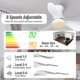 thumbnail image 3 of Ventilador de Techo Empotrado de 30 Pulgadas con Luz - Pequeño Ventilador de Techo con Luz para Recámara/habitación de Niños/habitación Pequeña - Uso Interior/exterior - 3 Aspas Blanco, 3 of 7