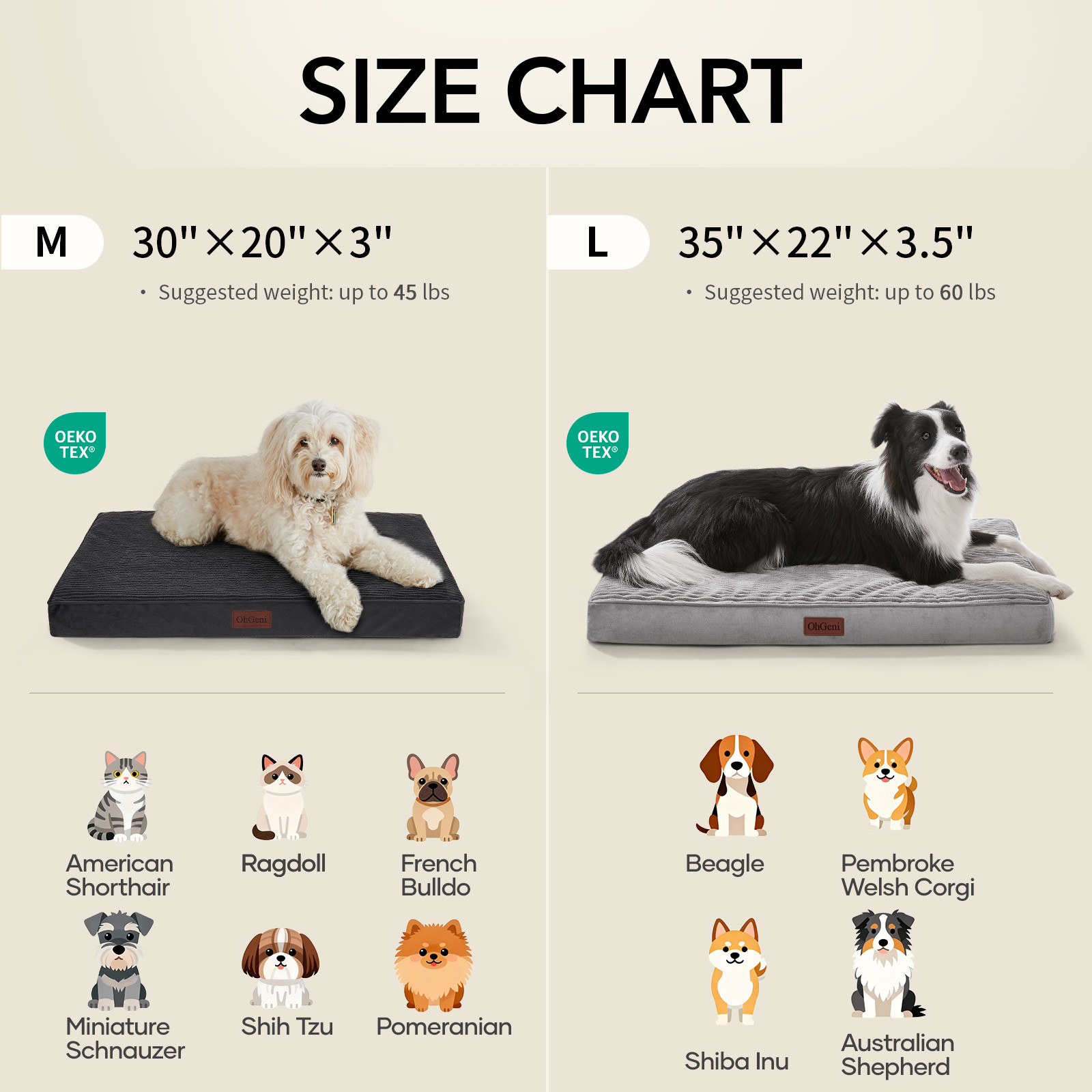 OhGeni Orthopedic Large Dog Bed 35", Waterproof, Black photo 7