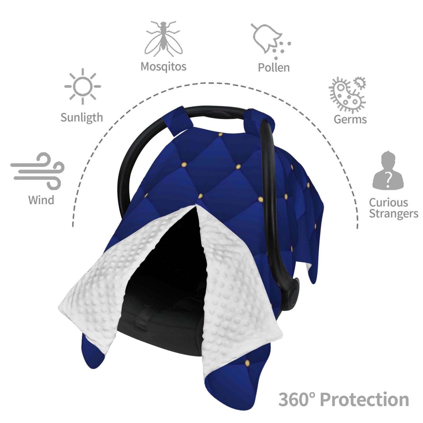 Car Seat Cover Baby - Navy Blue Breathable Infant Car Seat Cover for Baby Carseat, Lightweight Comfort Baby Essentials Must Haves Newborn Stuff for Girl Boy