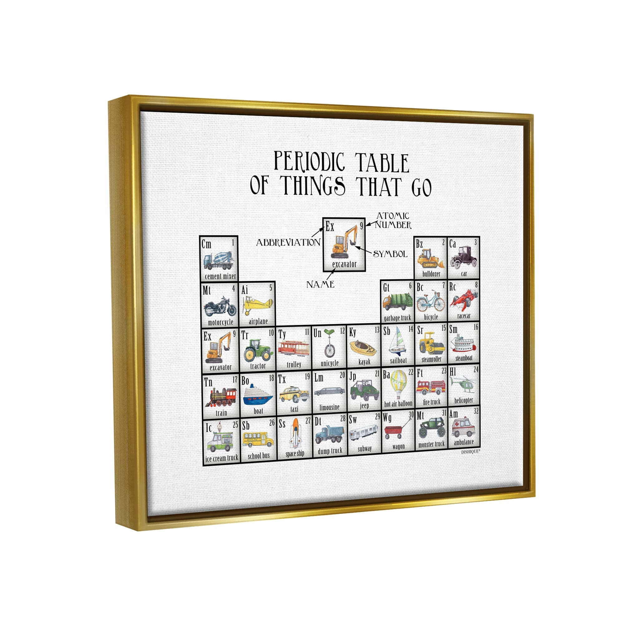 Stupell Industries Periodic Table Things That Go Kids Educational Vehicles Graphic Art Metallic Gold Floating Framed Canvas Print Wall Art, Design by Dishique