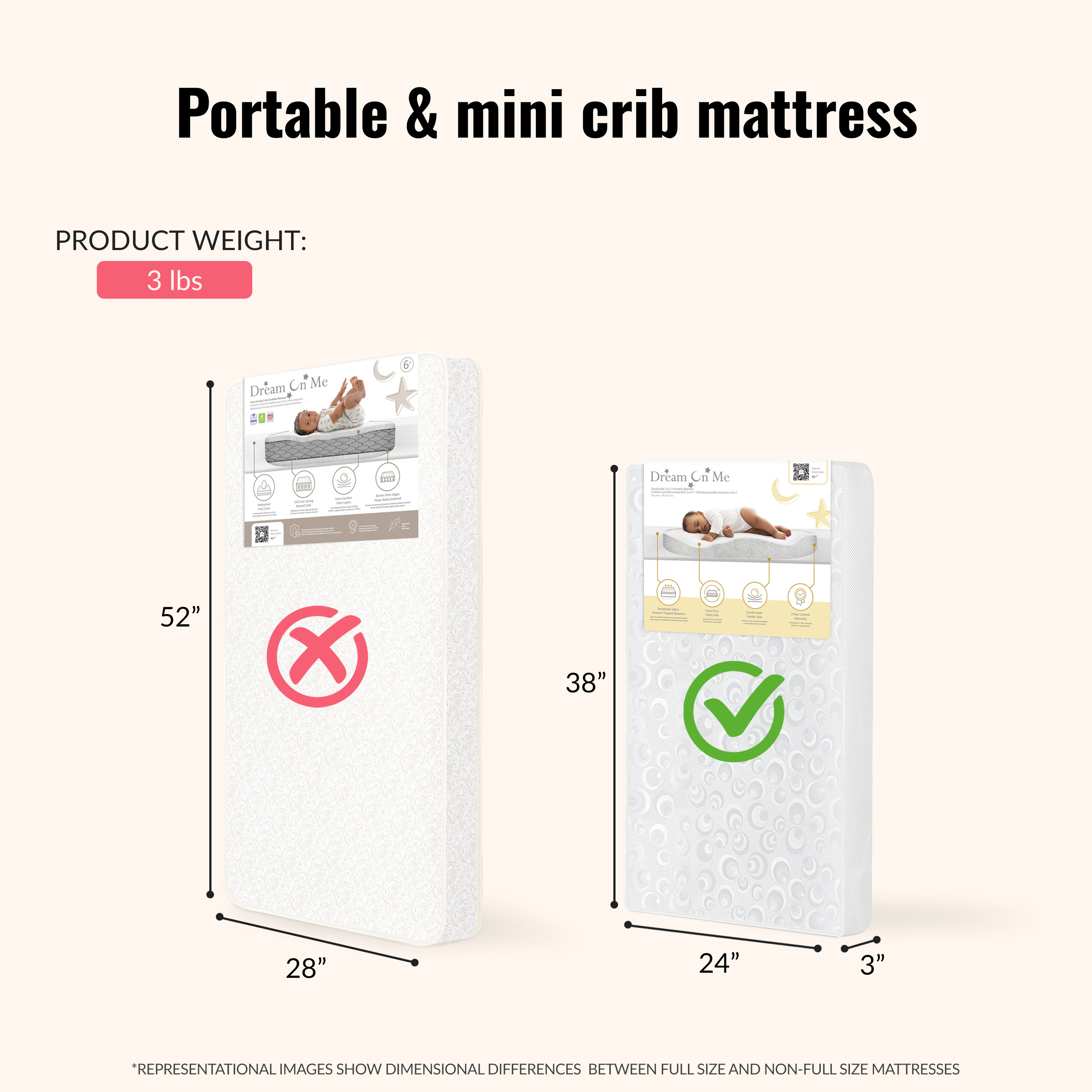 Dream On Me 2-In-1 Breathable 3" Mini Crib Mattress photo 3
