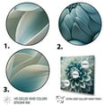 thumbnail image 3 of Designart Blue,White Dahlia Flowers I Canvas Wall Art, 3 of 5