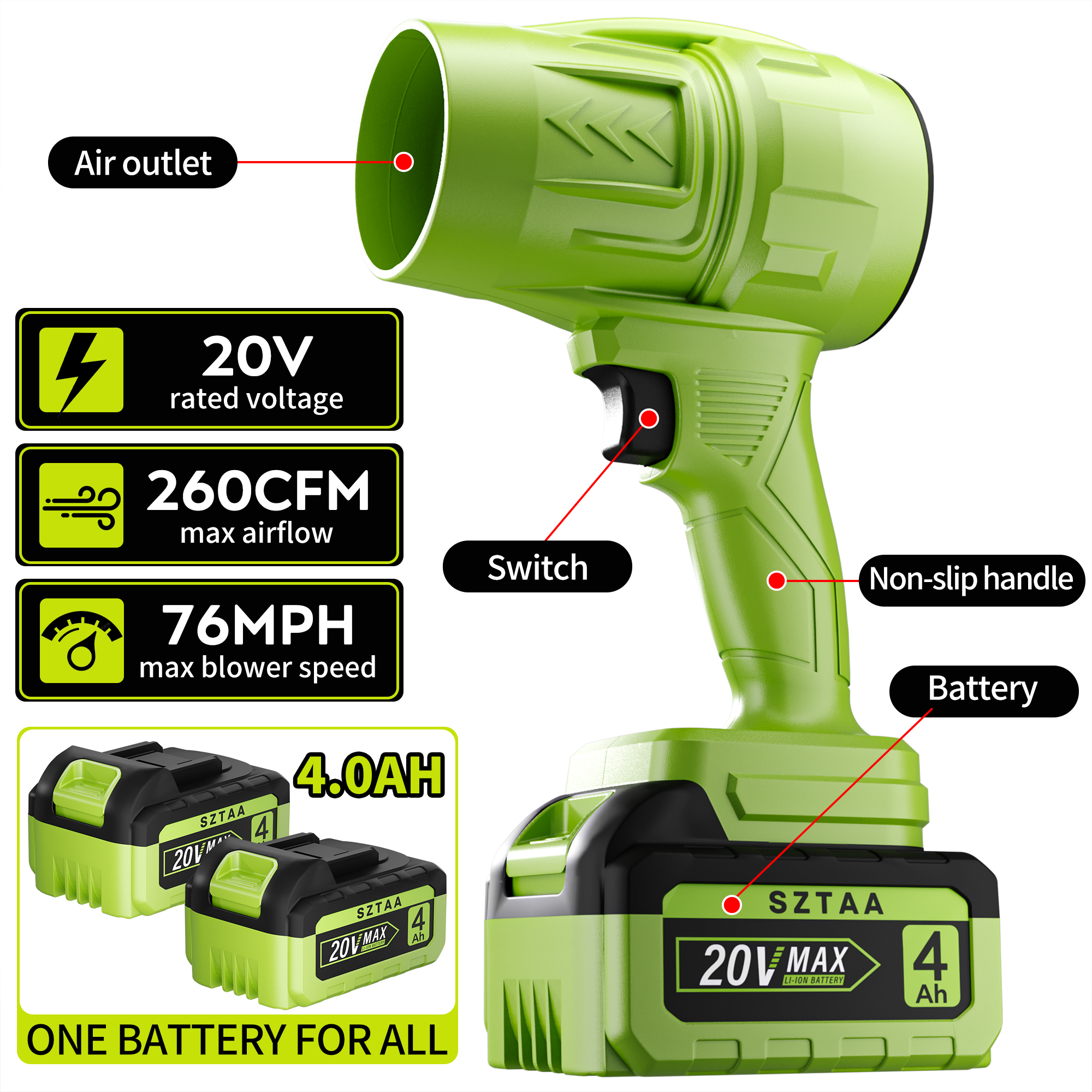 SZTAA Cordless Leaf Blower 20V Handheld with 2 Battery, 260 Cfm 76 Mph for Yard Lawn Driveway Snow