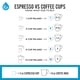thumbnail image 5 of Cafetera para café espresso GROSCHE Milano Moka Pote 150 ml, color negro, 5 of 9