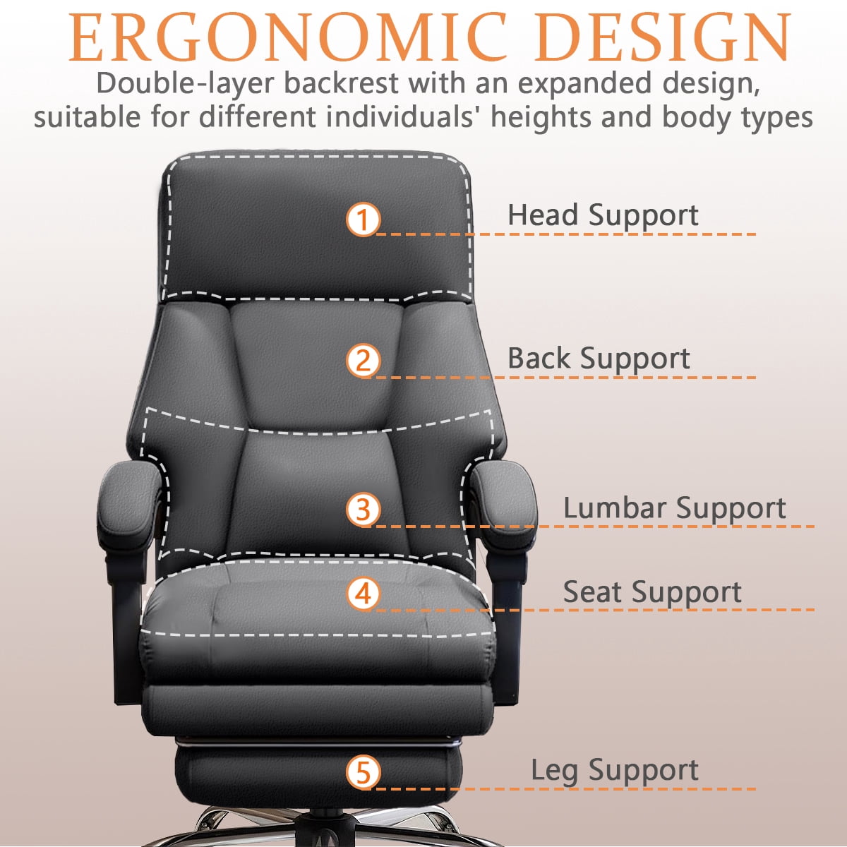 XUEGW Executive Office Chair Comfortable Desk Chairs with Foot Rest High Back Computer Gaming Chairs Reclining PU Leather Work Chair for Home Office,Gray