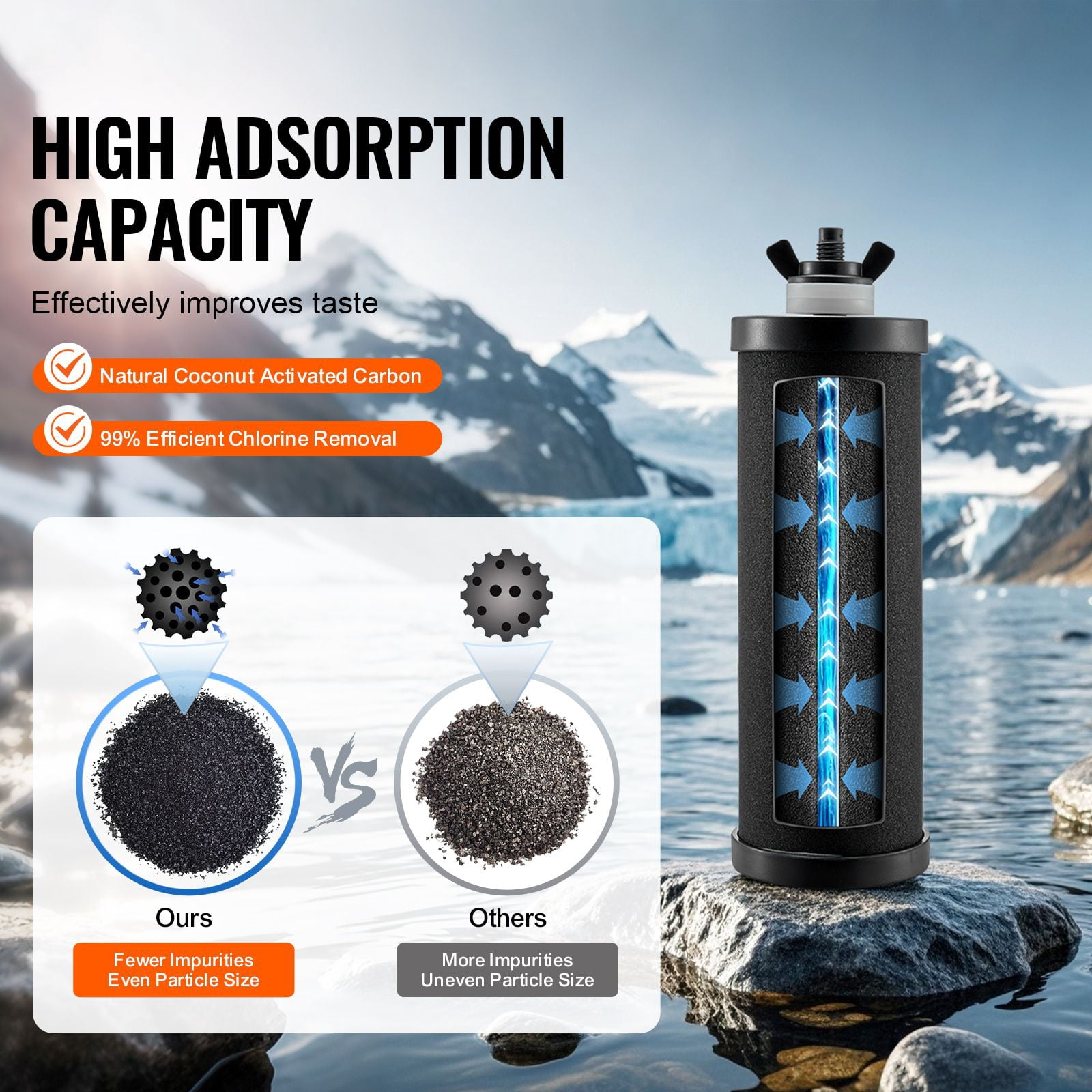 Replacement Water Filter Cartridges, 3-Stage Filtration with Food-Grade Coconut Activated Carbon, Removes 99.9% Chlorine and Heavy Metals, Compatible with Berkey Gravity Water Filter Systems