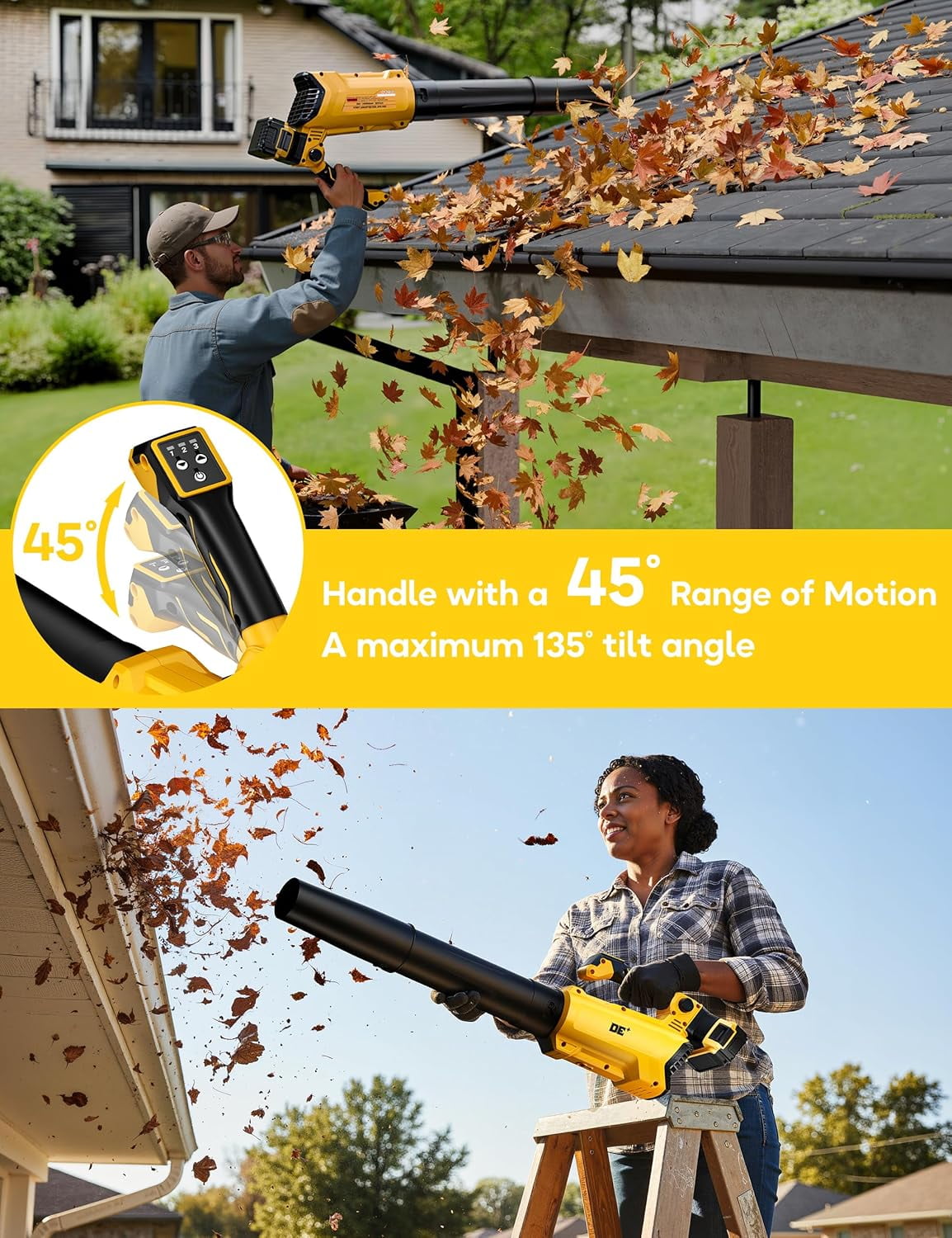 20V Cordless Leaf Blower, 420 Cfm Power Leaf Sweeper for Dewalt 20V Max Battery, 3-Speed with Adjustable Handle (Tool Only)