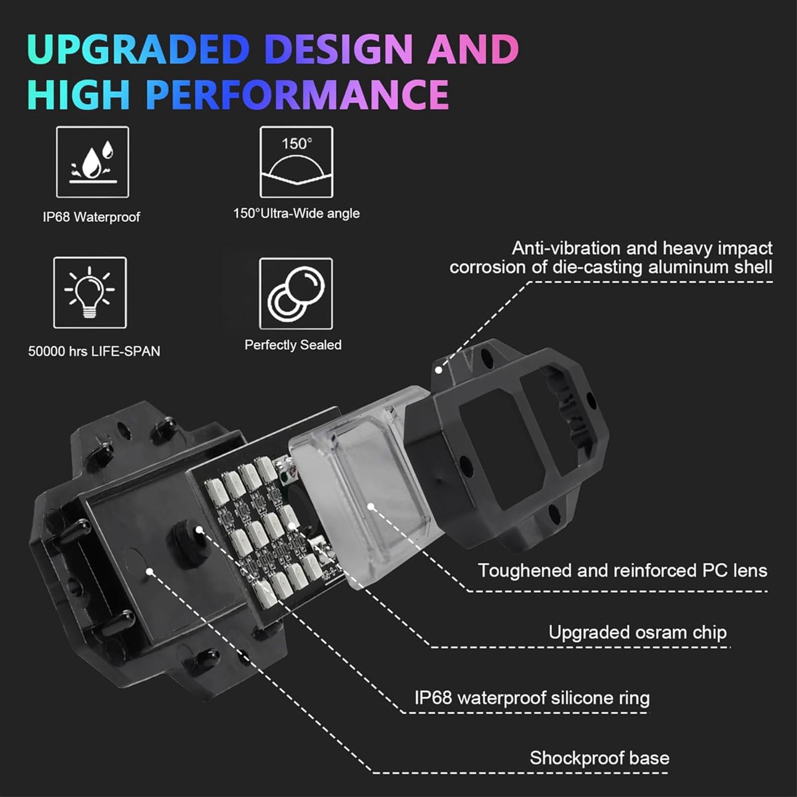 AUTOXBERT 8Pods  RGB Rock Light Neon Underbody Trail Rig Glow Lamp for Offroad SUV Pickup Truck