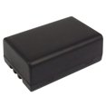 thumbnail image 3 of Batteries N Accessories BNA-WB-L1279 Barcode Scanner Battery - Li-Ion, 7.4V, 1850 mAh, Ultra High Capacity Battery - Replacement for Unitech 1400-202017 Battery, 3 of 5