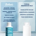 thumbnail image 4 of Bolton's Naturals Chlorure de Magnésium Liquide (Huile), 237 ml, 4 of 8
