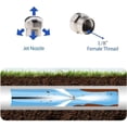 thumbnail image 2 of 15m Pipe Cleaner for Kärcher Pressure Washer Wider Professional Pipe Compatible K2-K7/HD/HDS 180bar 60c °, 2 of 5