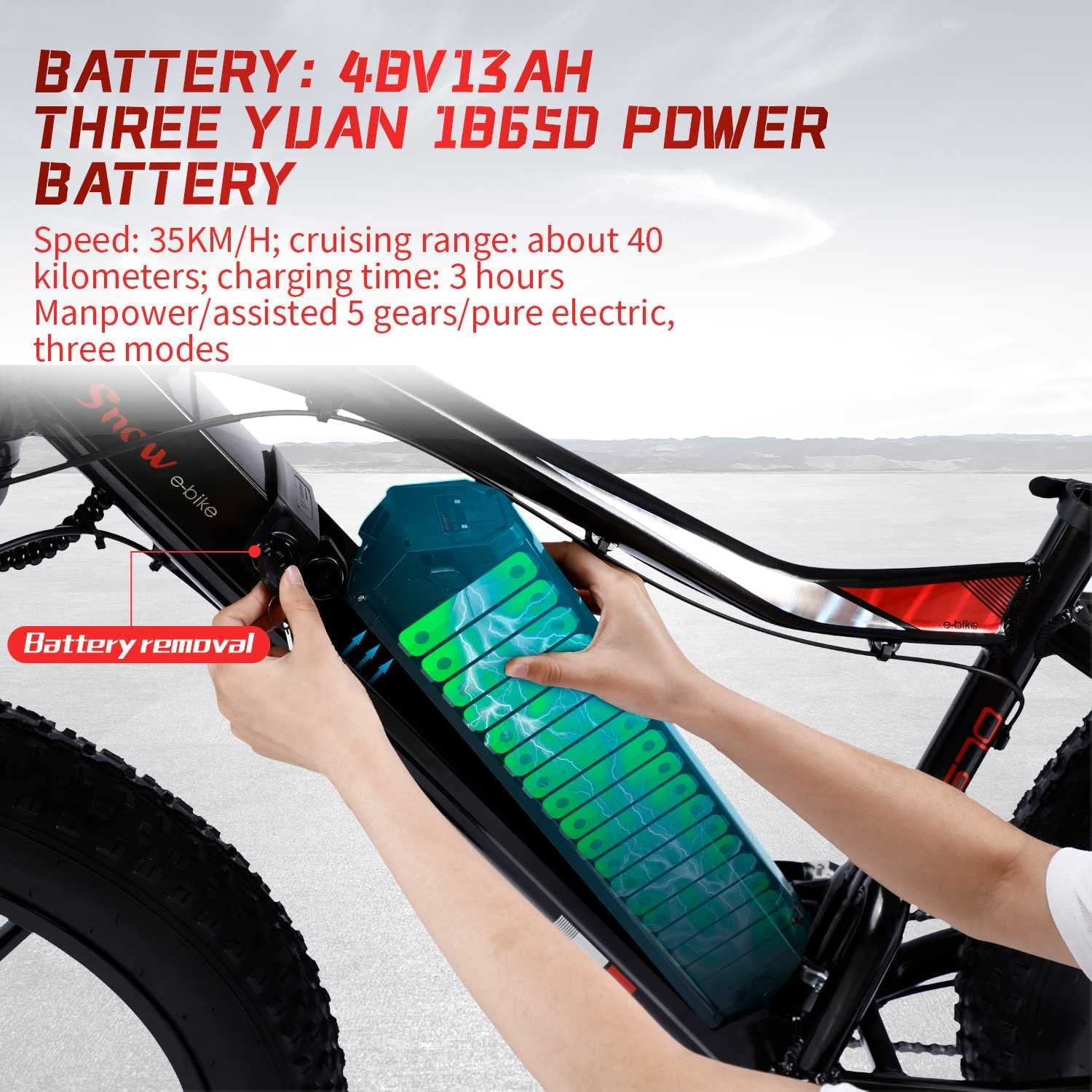 Fat bike walmart canada outlet