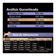 thumbnail image 4 of Croqueta Natdog Pollo/Cachorro/20Kg, 4 of 4