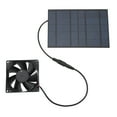 Solar Panel Fan Reduce Temperature Humidity IPX7 Waterproof Solar Powered Fan for Chicken Coop