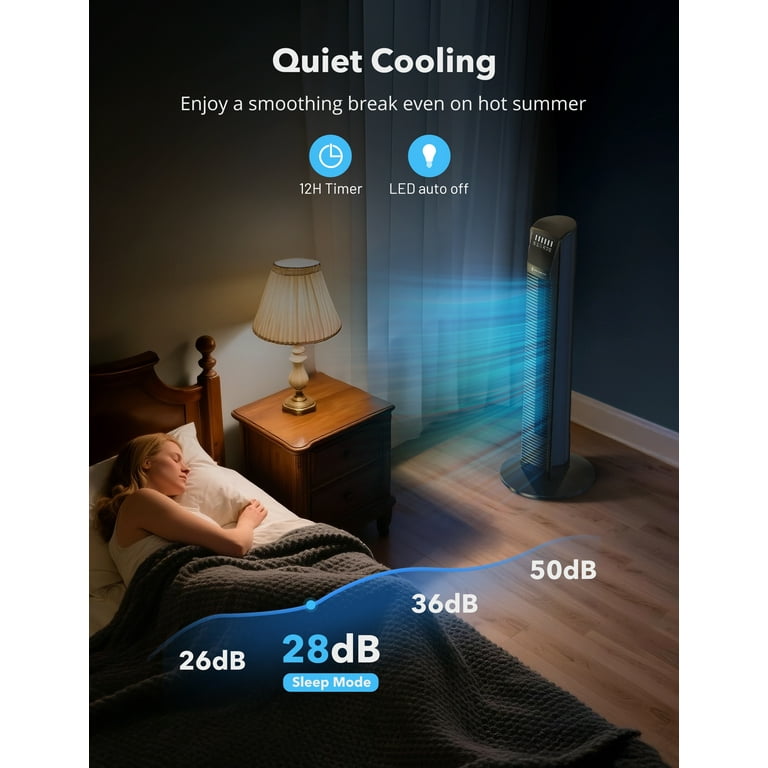TaoTronics Quiet Tower Fan, 36