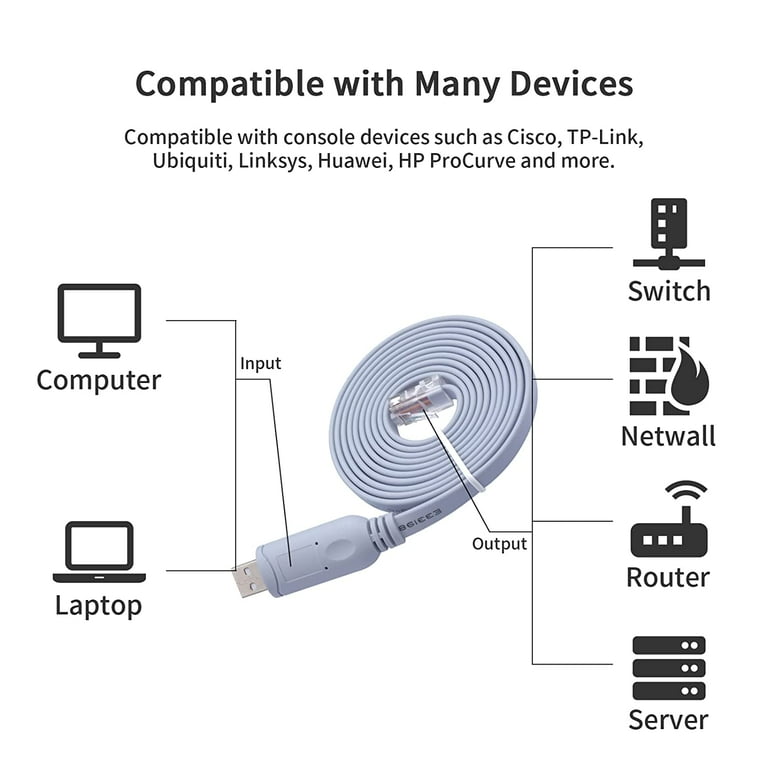 Avaya Console Cable Pinout mogcsp.gov.lr