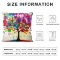 thumbnail image 6 of COMIO  Tree Pillow Case, Colorful Tree Leaf Seems Butterfly Cushion Cover Square Standard Home Decorative Throw Pillow for Men/Women Purple Green Blue 2pc, 6 of 6