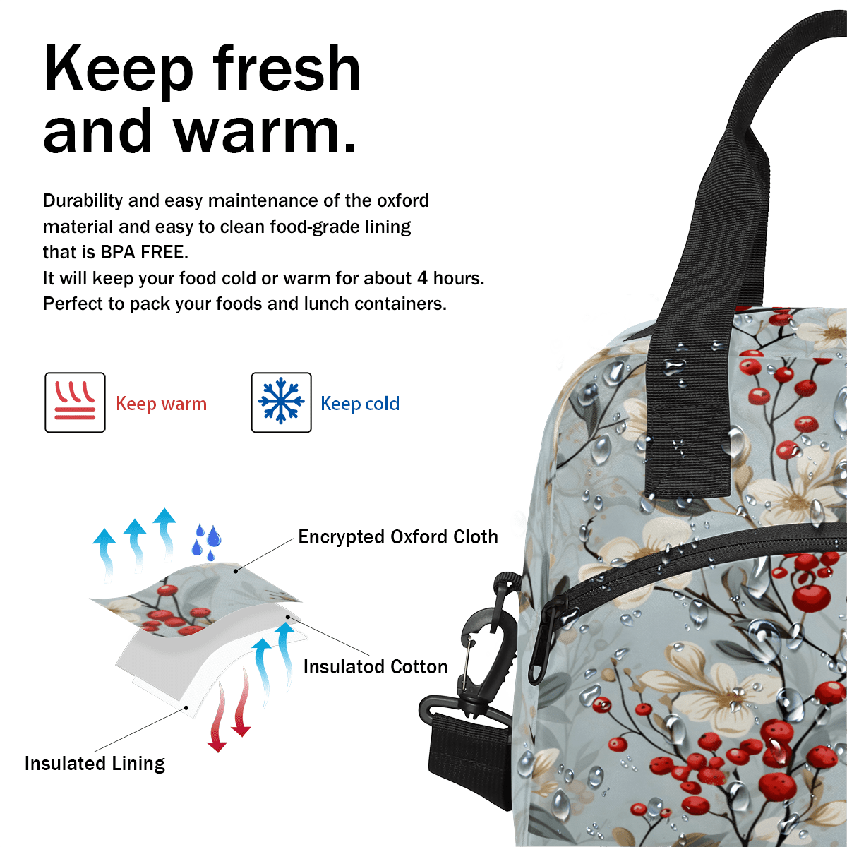 Herdesigns Vintage Flower Insulated Lunch Bag for Women Men Adults Large Reusable Lunch Box Fruit Floral Leakproof Cooler Tote Bags with Adjustable Shoulder Strap