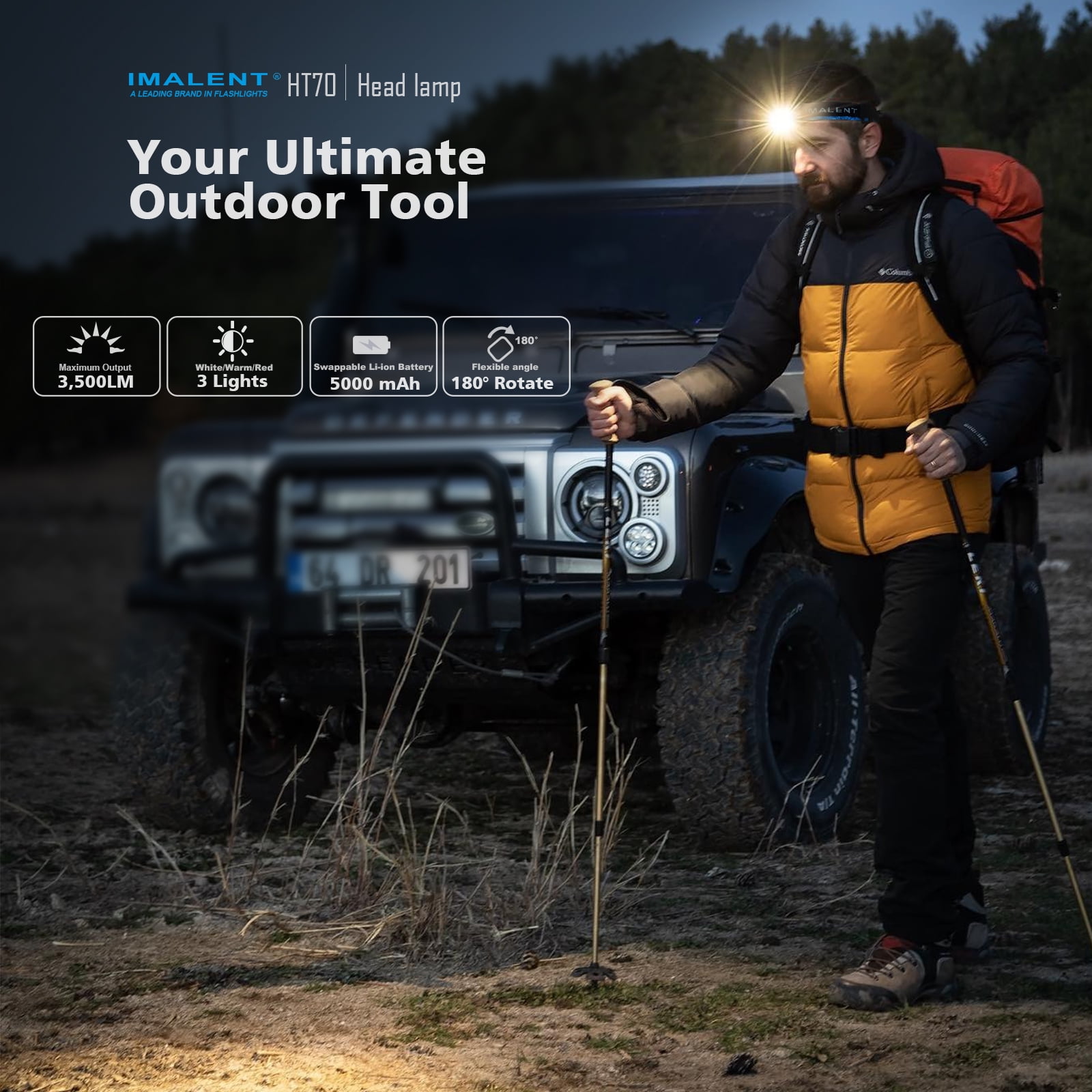 IMALENT HT70 LED Headlamp 3500LM 349M 5000mAh Battery Type-C Rechargeable White Red Light Three-Light Source Headlight