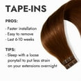 thumbnail image 5 of Light Brown Tape In 18 Inch Human Hair Extensions, St. Lucia, 20 Pieces/45g Each, Pretaped, Safely Adhere to Most Hair Types, Easy Application, 5 of 10
