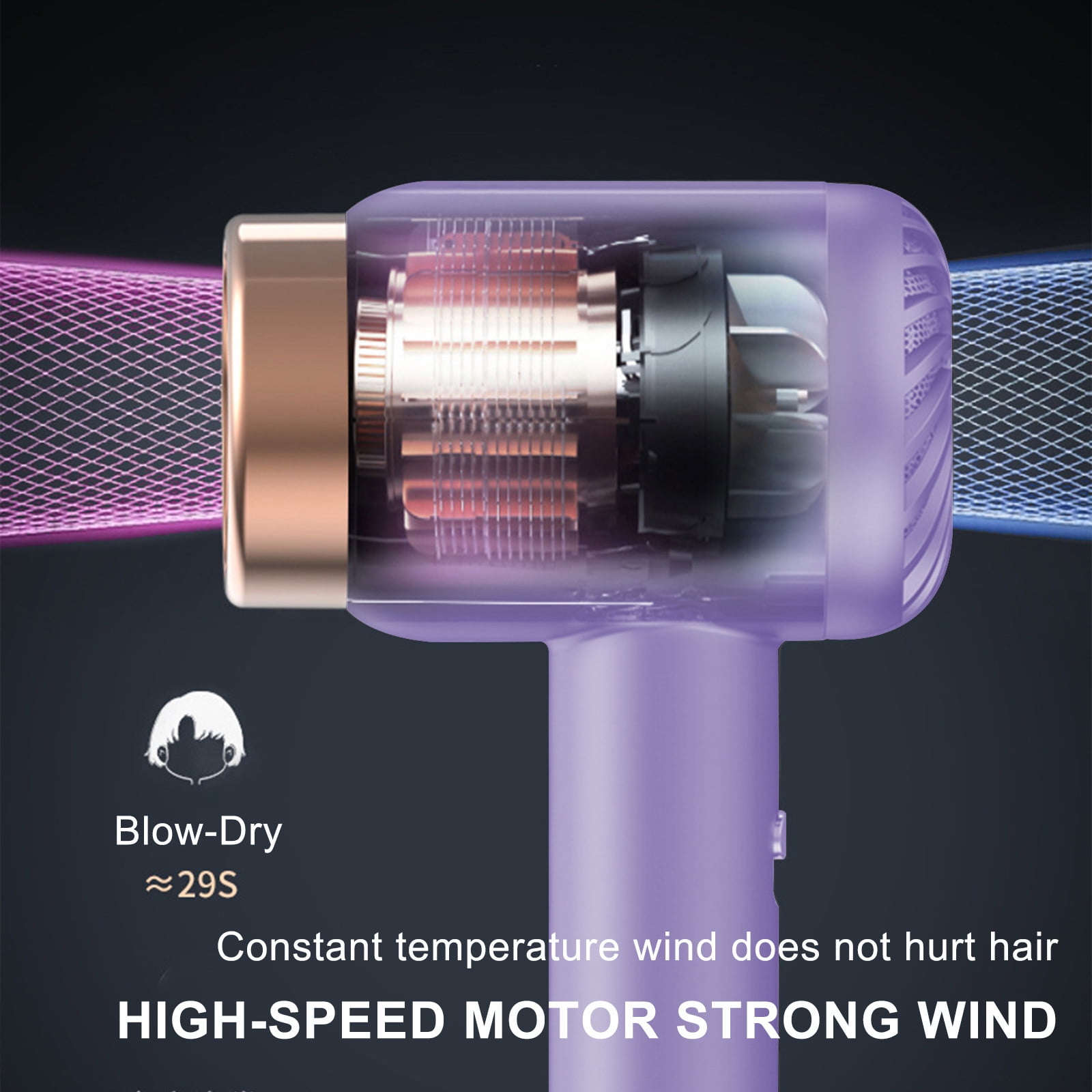 Snmubt Wireless Hair Dryer Rechargeable Portable Hair Dryer 3 Speed Adjustment Travel Blow Dryer Battery Operated Hair Dryer For Dorm Outdoor Camping Travel (Purple)