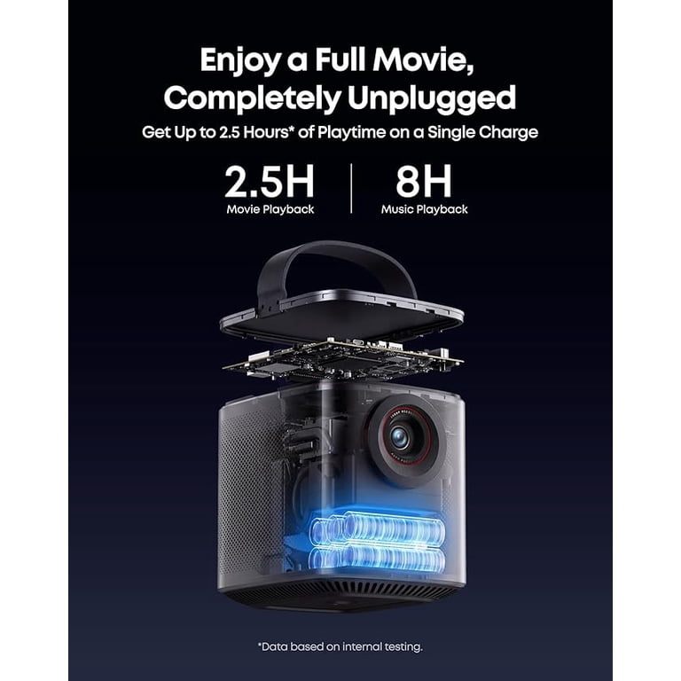 NEBULA Mars 3 Air GTV Projector - Netflix Officially Licensed, 400
