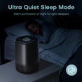 thumbnail image 5 of Breezome Air Purifier for Home, HEPA Filter Air Cleaner with Sleep Mode & Aromatherapy, Perfect for Pet Dander, Dust, Odor, Bedroom, Office, Black, 5 of 9