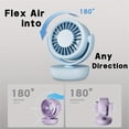 thumbnail image 2 of Mini Table Fan for Bedroom, Desk Air Cooling Fan, Powerful Airflow, 120° Vertical Manual +270° Auto Oscillating Fan, 3 Speeds, 16H Timer, Quiet Fan, Room, Home, Office, Outdoor, 2 of 4