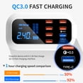 thumbnail image 4 of Chargeur USB à 8 Ports Charge Rapide 3.0 Affichage Led pour Téléphone Tablette Chargeur Rapide, 4 of 5