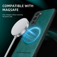 thumbnail image 4 of for Samsung Galaxy S23 Plus Premium PU Leather + TPU Back Case, Magsafe Anti-Scratch Lightweight Ultra Slim Shockproof Protective Anti-Fall Business Phone Case for Samsung Galaxy S23 Plus, Green, 4 of 9