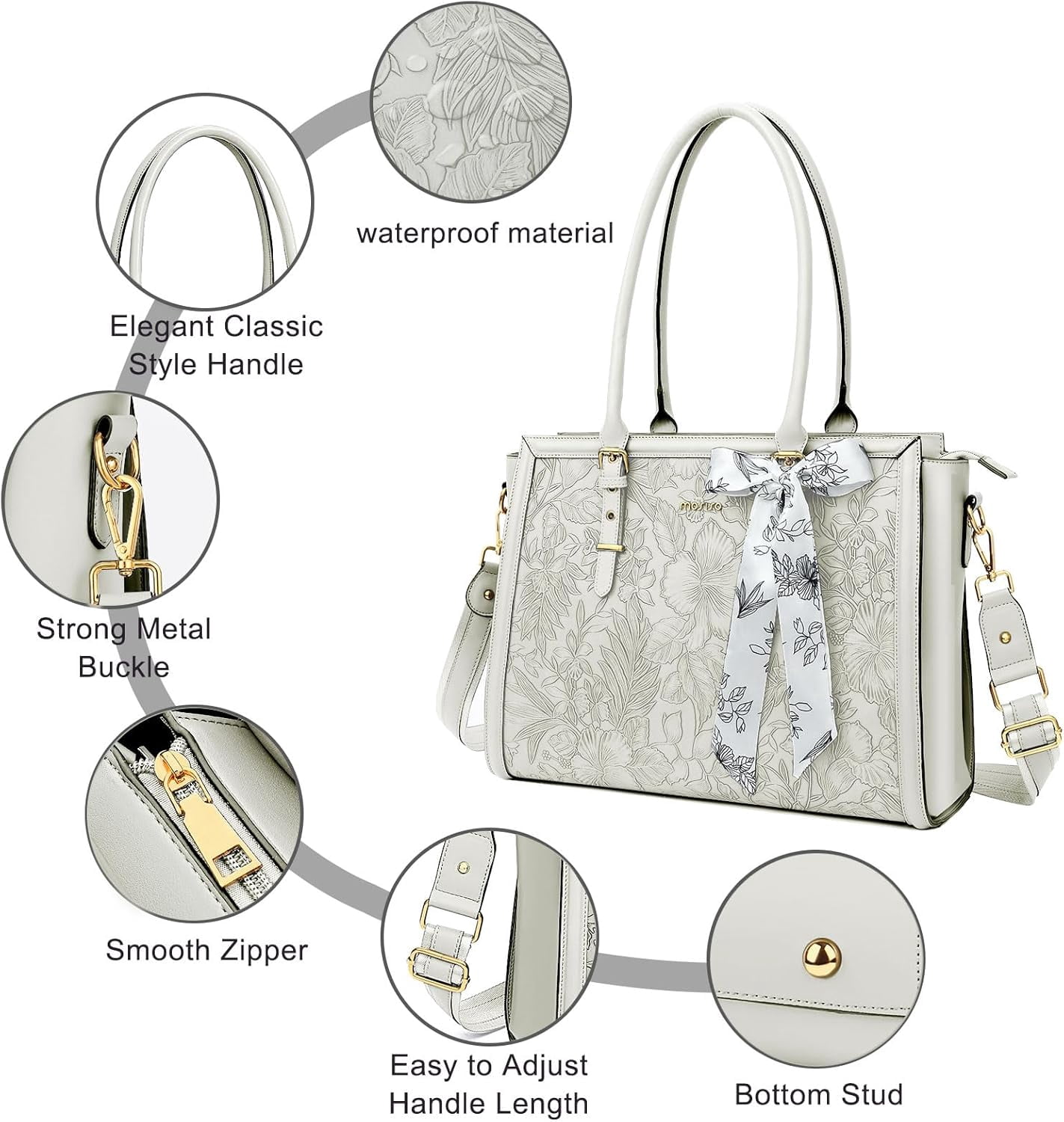 Mosiso Laptop Tote Bag for Women, 15.6-16 inch Waterproof PU Leather Travel Work Office Shoulder Messenger Handbag for MacBook Air Pro HP Dell Asus Acer Computer Satchel Bags, Beige