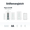 thumbnail image 4 of Ansmann Max E Plus AA 2500 mah Piles Rechargeables à Faible Autodécharge 4 Paquets, 4 of 4