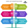 thumbnail image 4 of MYOC Dimethicone – Cosmetic Grade | Silicone-Based Emollient for DIY Skincare, Haircare & Personal Care Formulations | 4 FlOz / 120ml, 4 of 7
