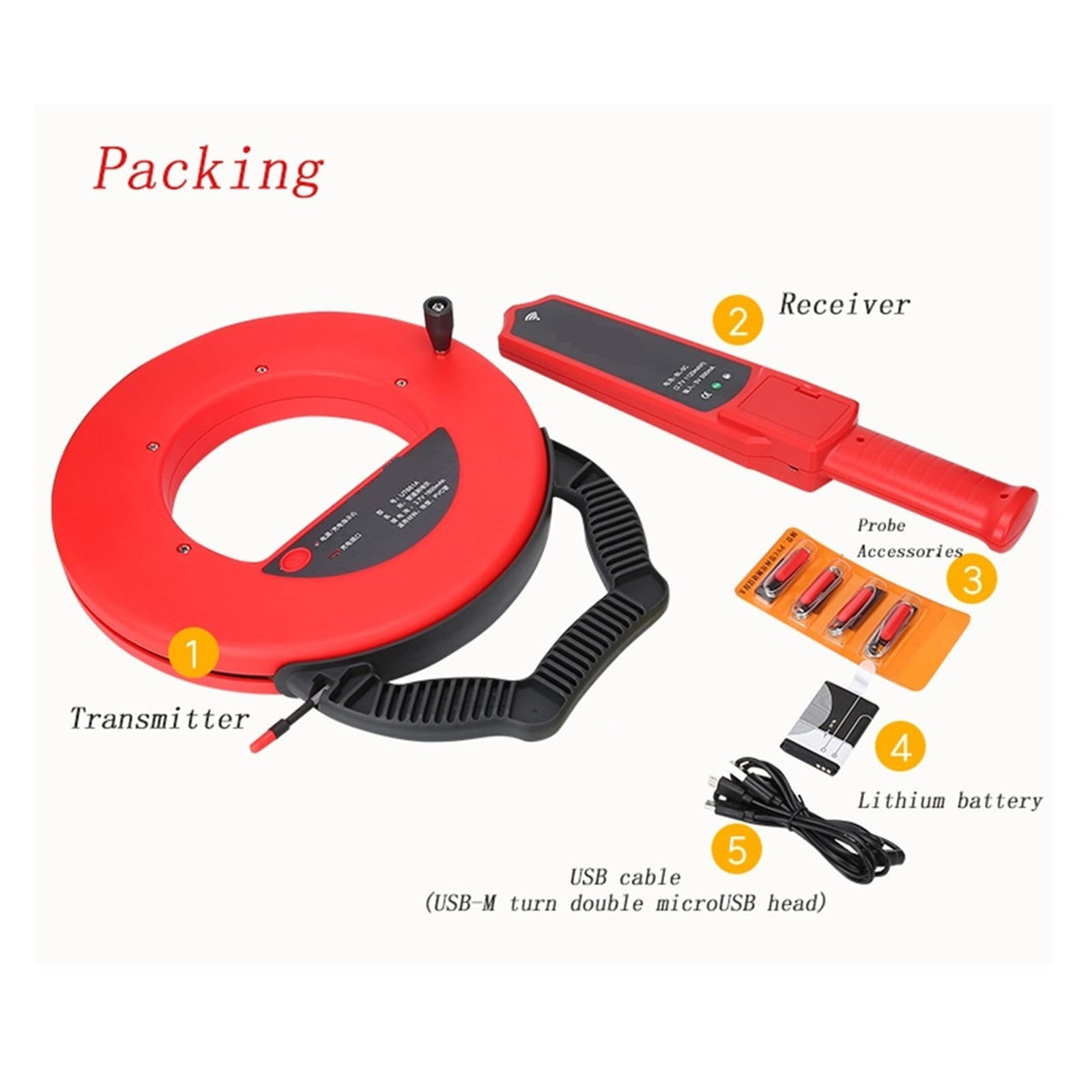 UT661A UT661B Wall PVC Iron Pipe Blockage Detector Diagnostic-tool Scanner Pipeline Blocking Clogging Plumbers Instrument ,Easy to Use