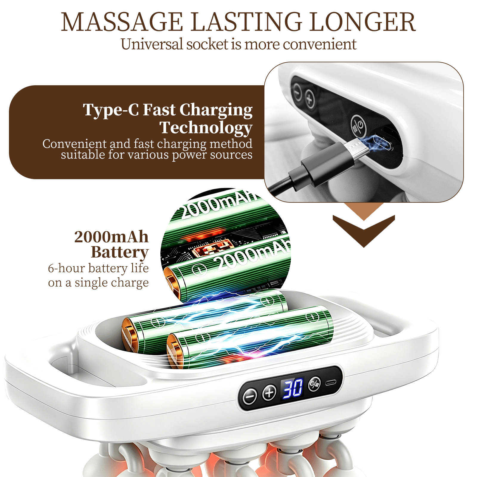 20-Head Deep Tissue Massage Gun, 30 Speeds 3 Modes, 110lb Force, Ultra-Quiet 35dB, Type-C Rechargeable for Full Body Muscle Relaxation