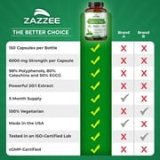 Zazzee Extra Strength Green Tea Extract 6000 mg – 150 Vegan Capsules – 20:1 Potency – 50% EGCG / 98% Polyphenols – 5‑Month Supply – Vegan • Non-GMO •Kosher• Made in USA