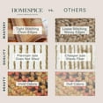thumbnail image 5 of Homespice Gingerbread Jute Brown 6x9' Oval Braided Rugs for Living Room, Bedroom Rug and Dining Room. Pet Friendly. Decor Styles- Farmhouse Rug, Rustic, Vintage, Cottage, Primitive, Country, Boho Rug, 5 of 9
