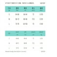 thumbnail image 2 of PENGXIANG Newborn Baby Summer Romper Unisex Solid Color Jumpsuit Sleeveless Overalls Outfits 1Pcs, 2 of 7