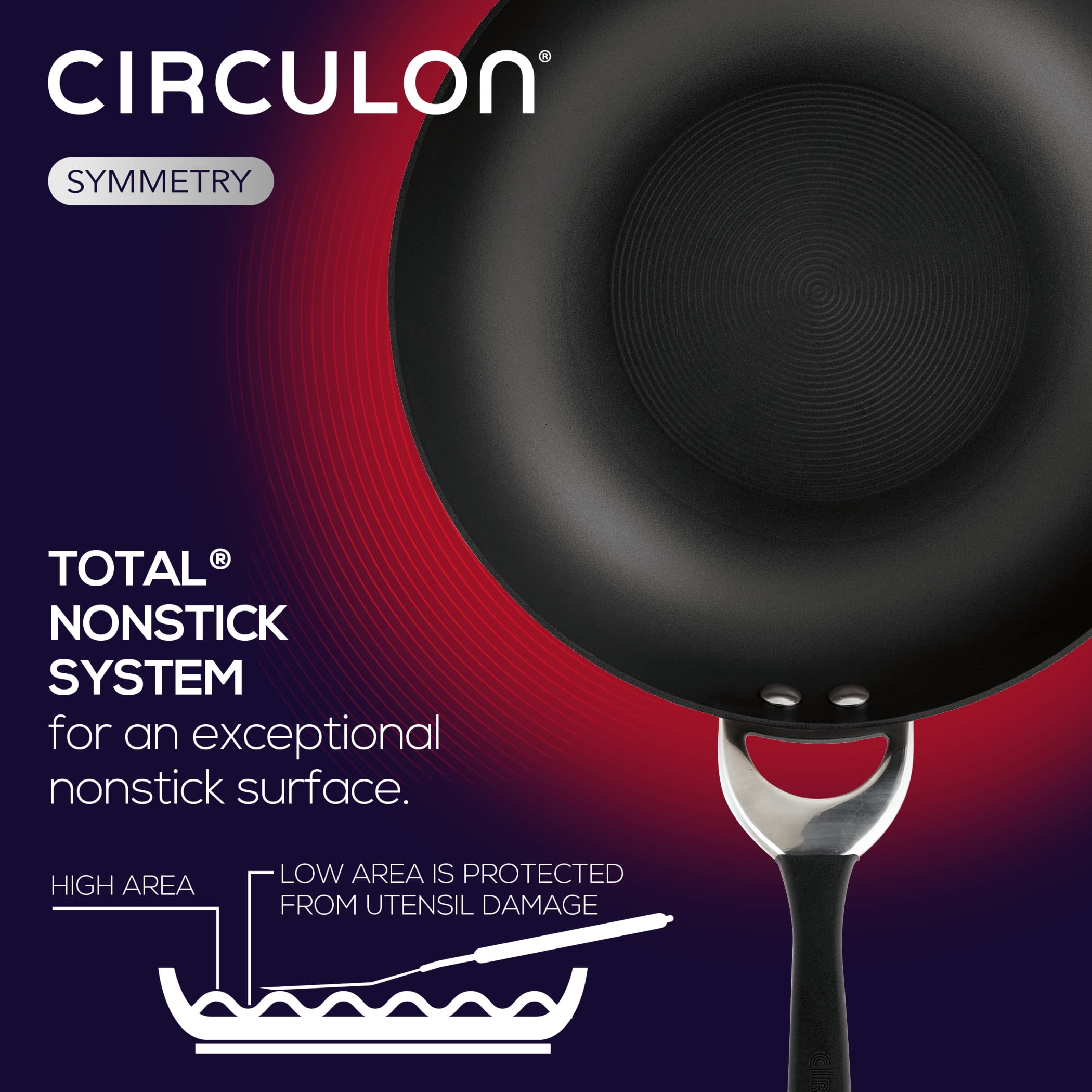 Circulon Symmetry Essential Pan, Covered, 12 Inch