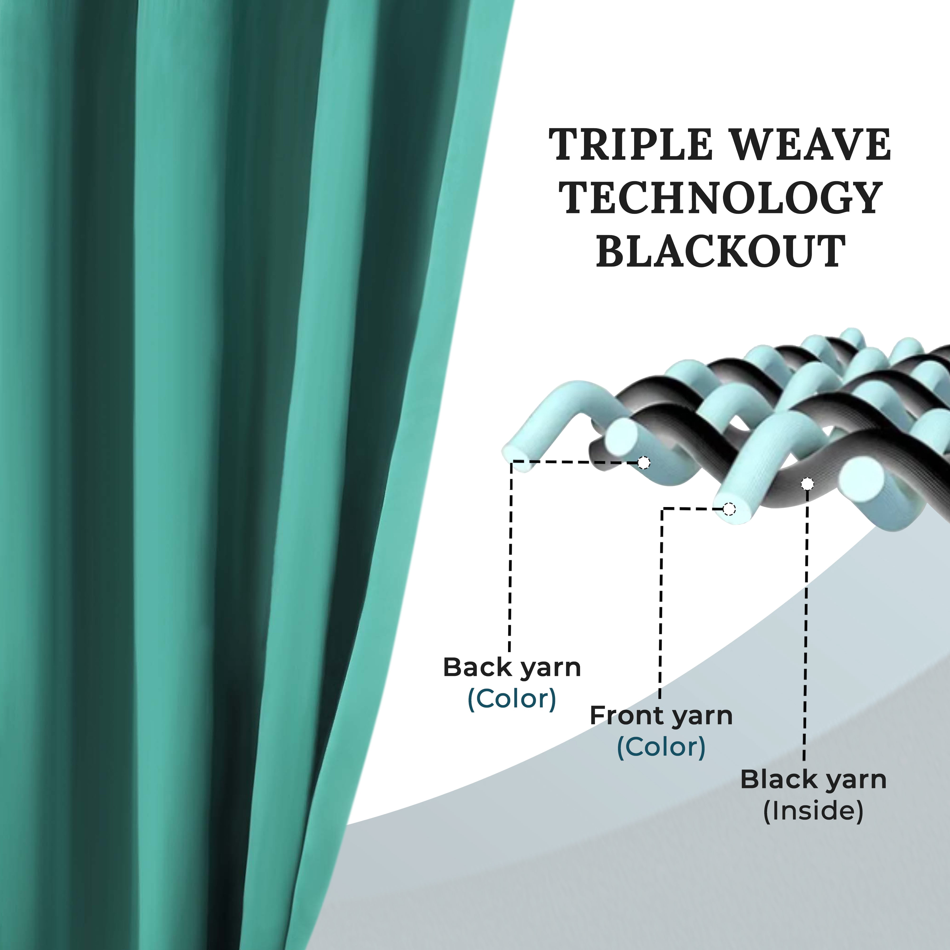Superior Blackout Solid Light Filtering Grommet Curtain Panel Set, 46" x 84", Cerulean Blue