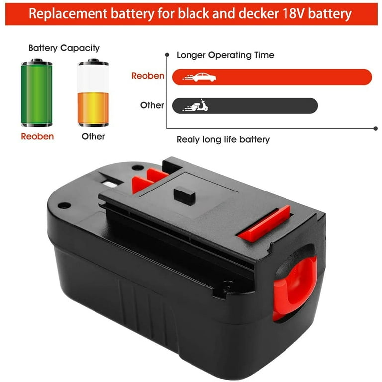 Upgraded to 3.6Ah Ni-MH Hpb18 Replacement Battery Compatible with Black and Decker 18V Hpb18 244760-00 A1718 Fs18fl Fsb18 Firestorm Cordless Power