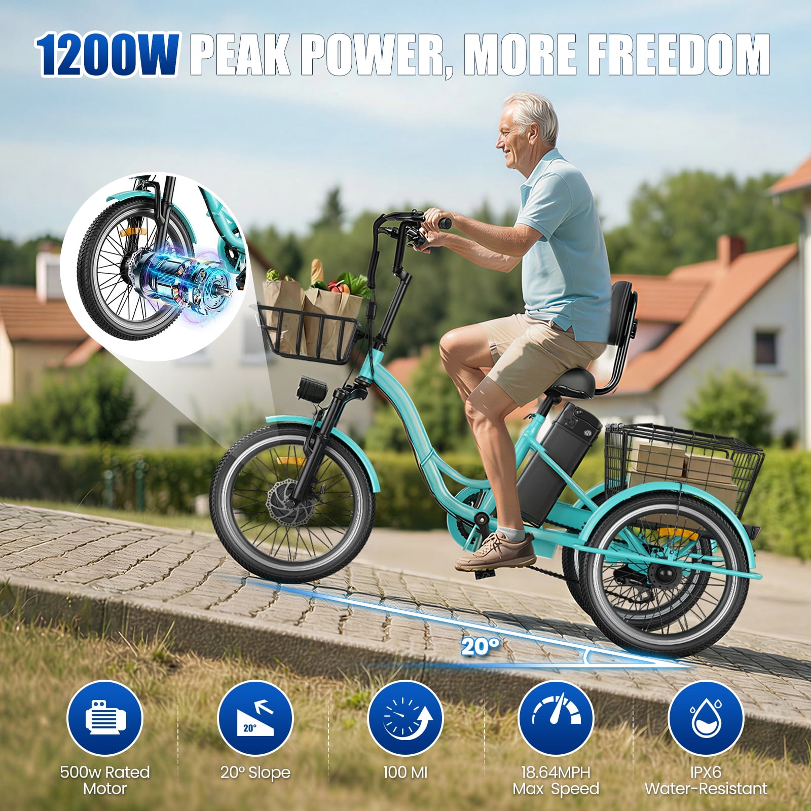 Flycity Electric Tricycle for Adults, Peak 1200W Electric Trike with 48V 15Ah Removable lithium battery, 20" 7 Speeds 3 Wheels Electric Bikes, Green