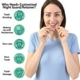 thumbnail image 2 of Custom Night Guard, Custom Mouth Teeth Guards Against Teeth Grinding/Clenching Dental Retainer for TMJ Relief and Bruxism(One Pack Upper Guard or One Pack Lower Guard, EVA Semi-soft), 2 of 6