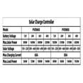 thumbnail image 4 of 12V 24V 36V 48V 120A 60A 80A100A Solar Charge Controllers With LCD Display 5V USB For Solar Off Grid System ,Simple and Convenient to Set, 4 of 5