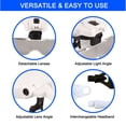 thumbnail image 4 of LED Head Magnifier, Detachable Head Mounted Magnifying Glass Ergonomics Multi Purpose  For Dentists For Jewelers, 4 of 8