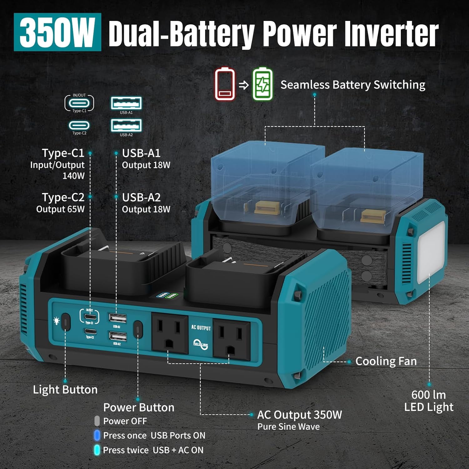 Kzreect 350W Pure Sine Wave Power Inverter, Compatible with Makita 18V Batteries, 18V to AC 120V, 140W Type-C 18W USB-A Fast Charging